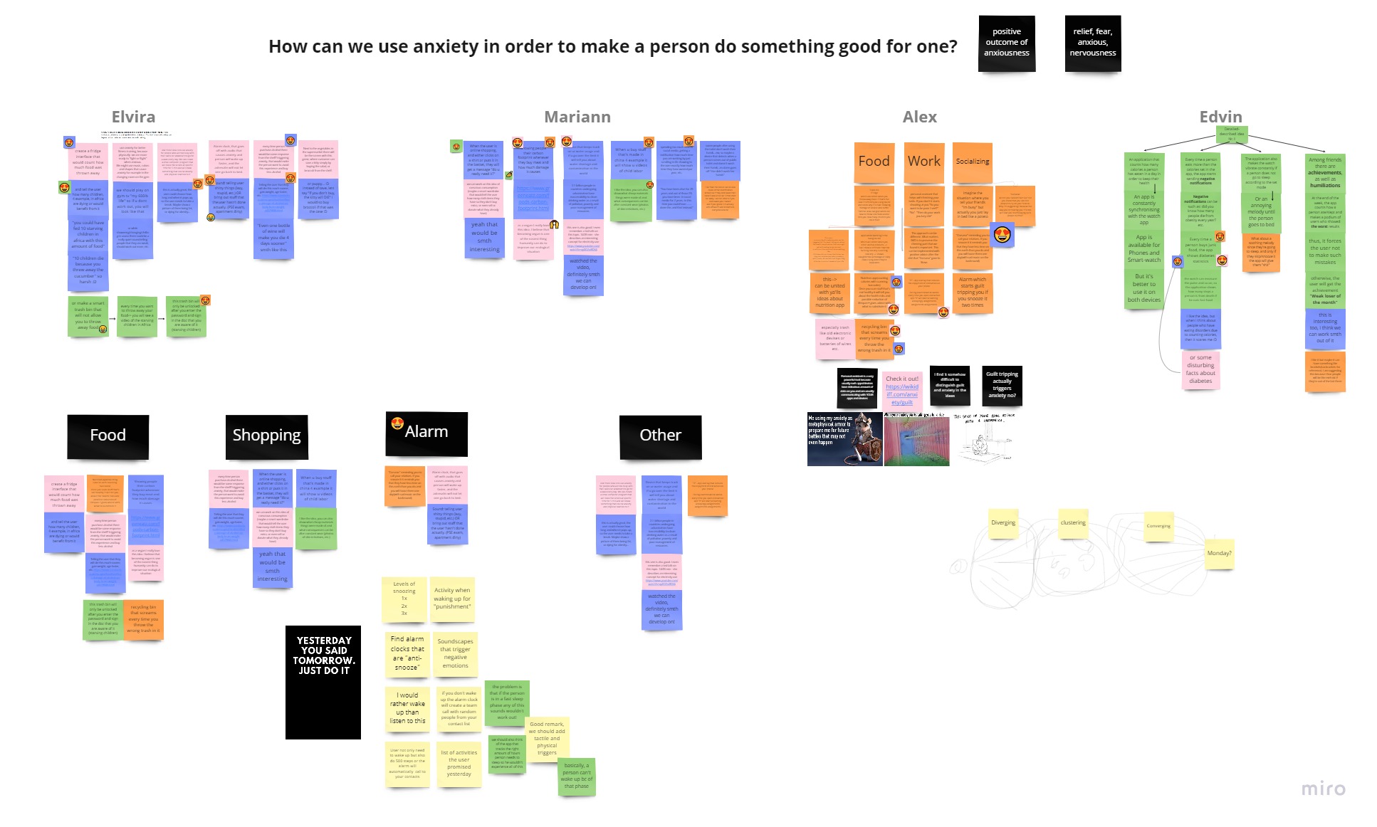 Alarmio Ideation Image